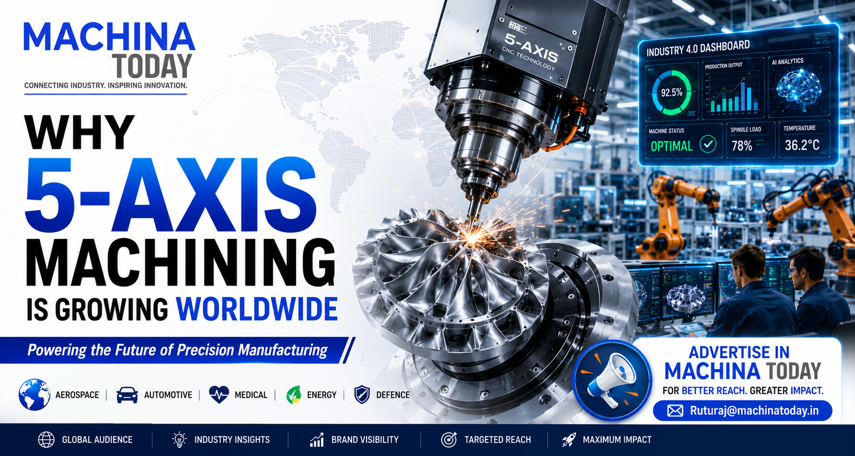 Why 5-Axis Machining Is Growing Worldwide: The Technology Transforming Modern Manufacturing