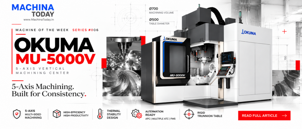 Machina Today Machine of the Week Series #006 featuring the Okuma MU-5000V 5-axis vertical machining center, with technical specifications and machining imagery in a premium editorial manufacturing banner.